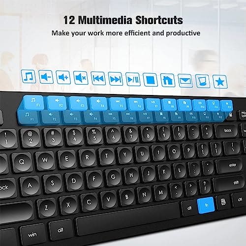 m MU Tastiera e Mouse Wireless, Tecnologia SilentTouch, Tastierino Numerico, Tasti Scelta Rapida, Tracciamento Ottico Avanzato, Ricevitore USB Nano, Layout Italiano QWERTY