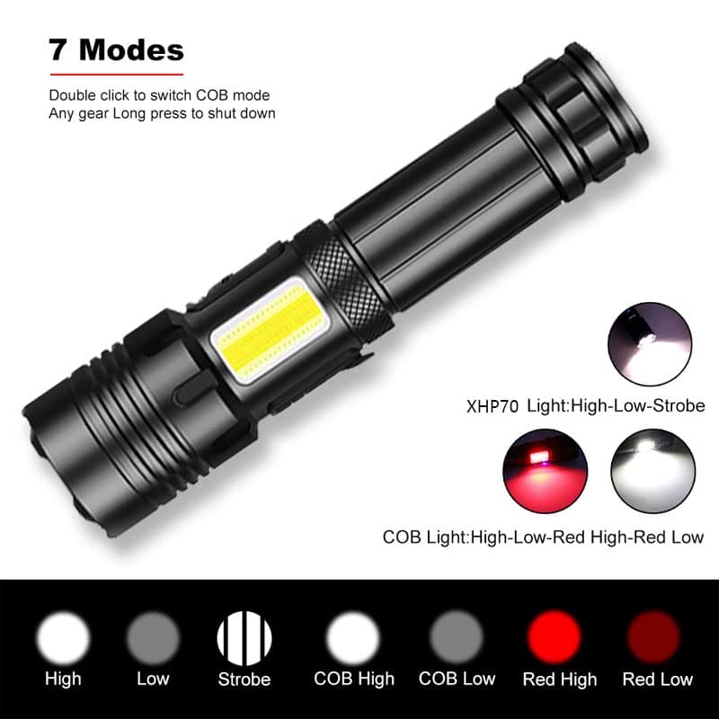 m MU Torcia Led Potente Professionale, Torcia Led Ricaricabile,Torcia Led 3000 Lumen XHP70.2, Torcia Tattica Militare, IP45 Impermeabile Flashlight Per Campeggio Trekking Emergenza (3400mAh)