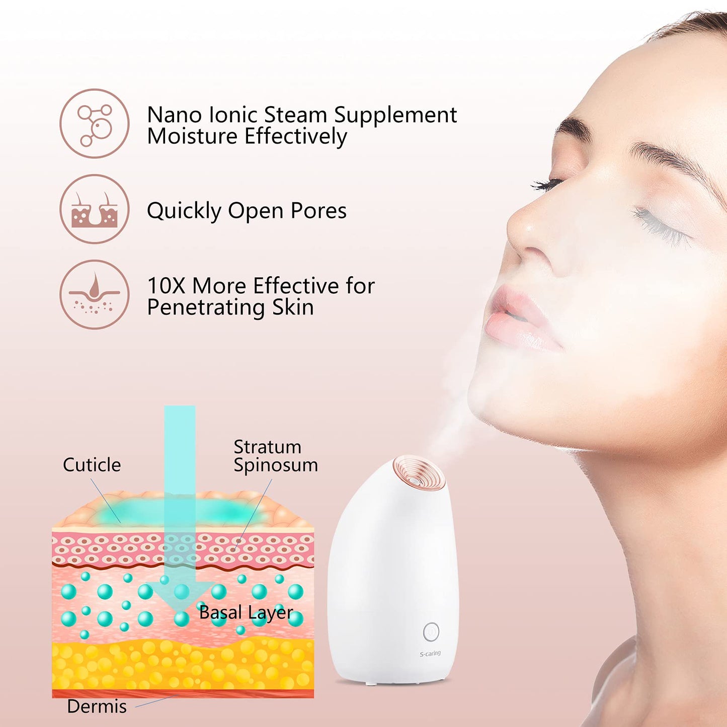 S-Caring Ionic Facial Steamer Gesichtsreinigung Mitesser Unreinheiten Sauna SPA