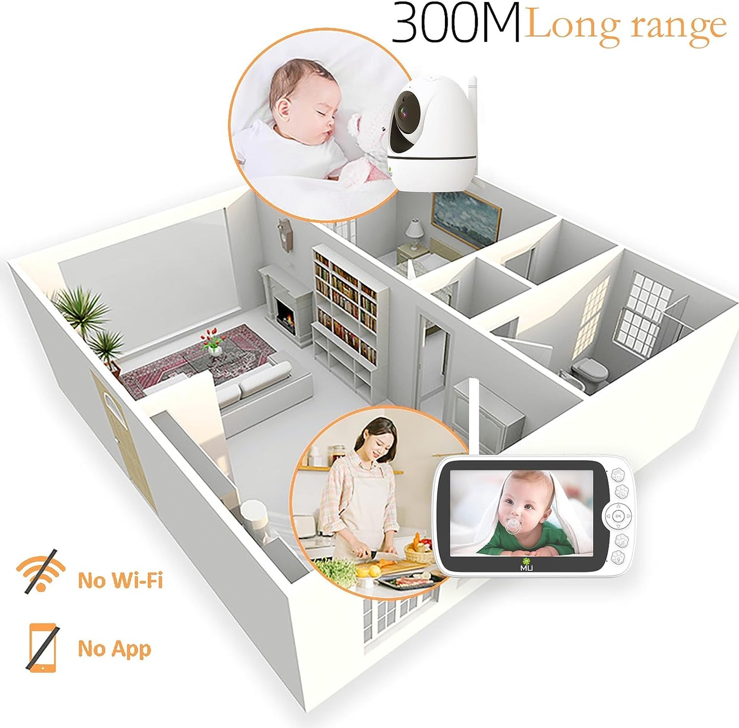 Wireless No Wifi Video and Audio Baby Monitor, 5'' LCD Screen, 1080p High Resolution, VOX Function, Night Vision, Temperature Monitoring, 6 Lullabies, 350° Rotation (TV-BM308-5C-2MP)