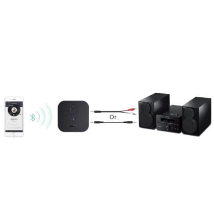 Aukey BR-C1 Bluetooth 5.0 Receiver Portable Wireless Audio Receiver for Car, Stereo, Audio Systems