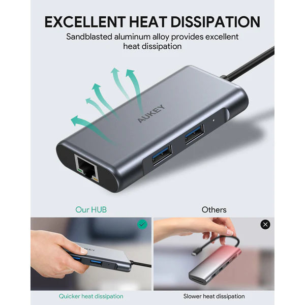 Aukey CB-C75 6 in 1 USB C Multi Hub: Ethernet, HDMI, USB, USB C