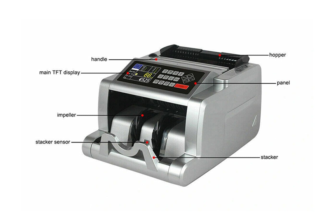 Conta banconote rileva banconote false doppio display rileva contraffazione SCONTO