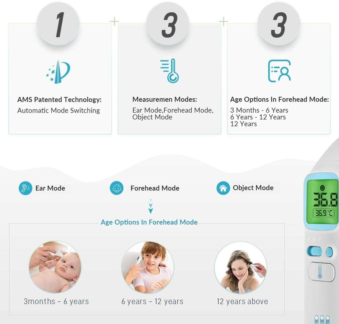 AFAC Infrared Fever Thermometer, Digital Forehead Ear Object Thermometer for Adults Children, Professional Non-Contact, Memory 40 Readings, 4 Color Display