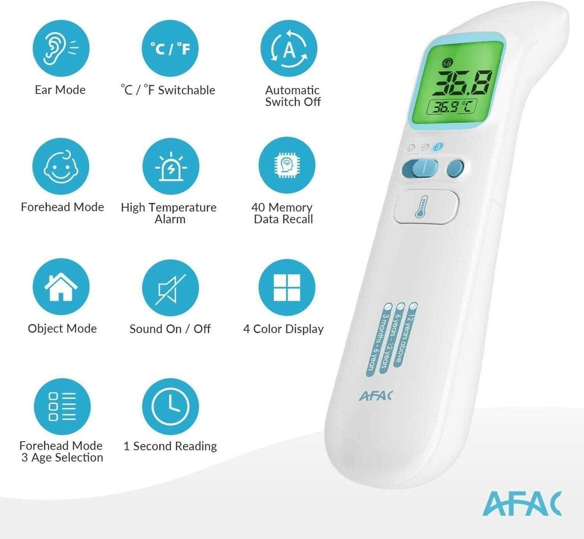 AFAC Infrared Fever Thermometer, Digital Forehead Ear Object Thermometer for Adults Children, Professional Non-Contact, Memory 40 Readings, 4 Color Display