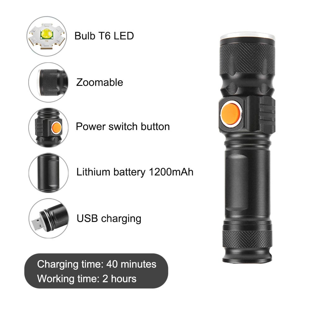 Mulin BL-515 Torcia Classica LED Ricaricabile Militare Torcia Alta luminosità Elettrica Alta Potenza LED Regolabile Portatile Torcia per Officina Campeggio