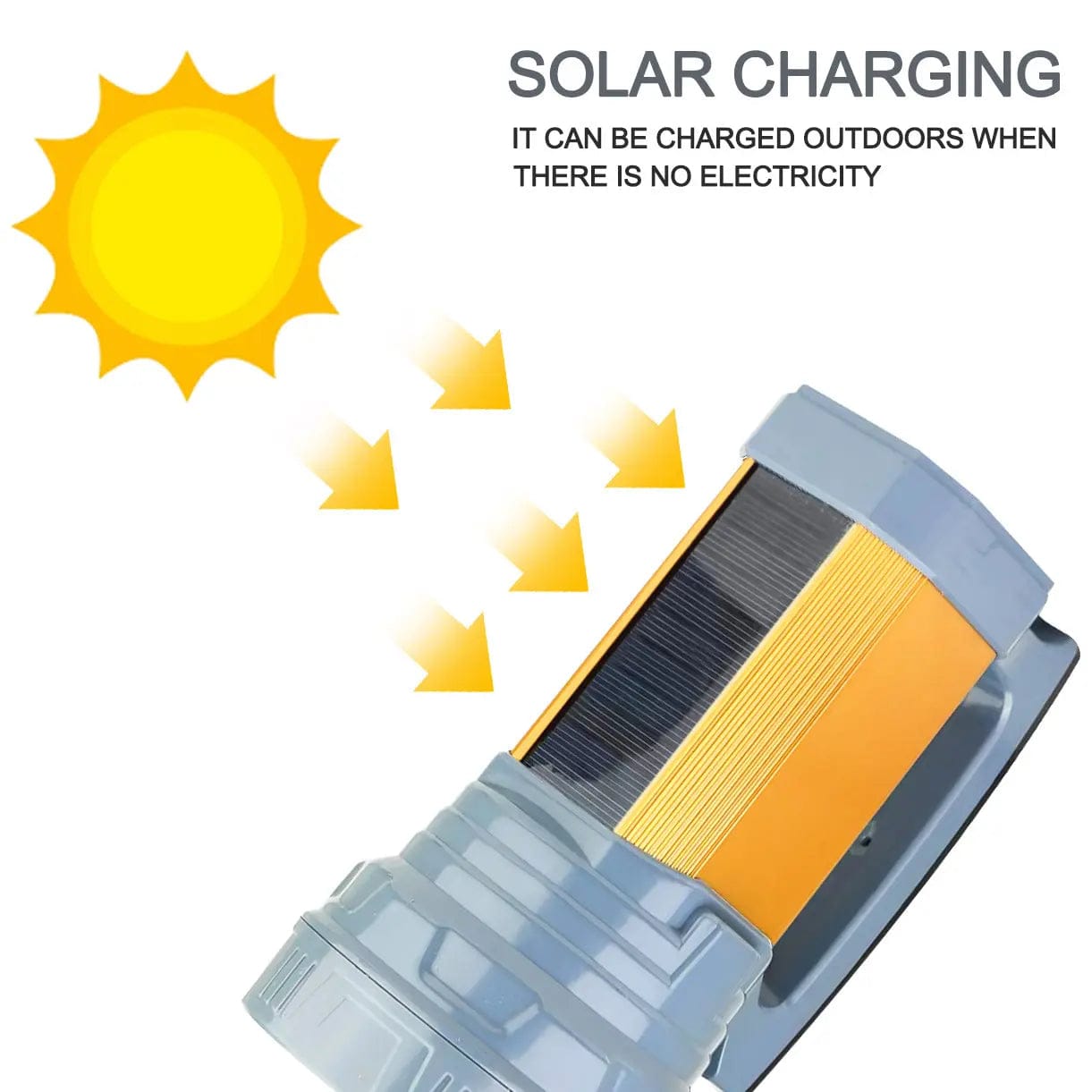 MU Torcia a carica solare, luce laterale con maniglia sconto,4 Modes Searchlight Power bank output mukca