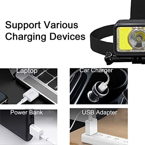 m MU Torcia Frontale, Torcia LED Ricaricabile USB, Lampada Frontale Led Ricaricabile, Impermeabile, per Campeggio, Corsa, Jogging, Pesca, Escursioni, Lavoro, Bicicletta [Classe di efficienza energetica A+++]