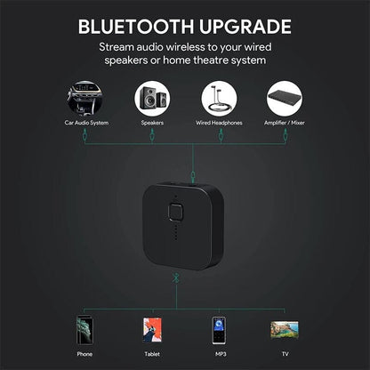 Aukey BR-C1 Bluetooth 5.0 Receiver Portable Wireless Audio Receiver for Car, Stereo, Audio Systems
