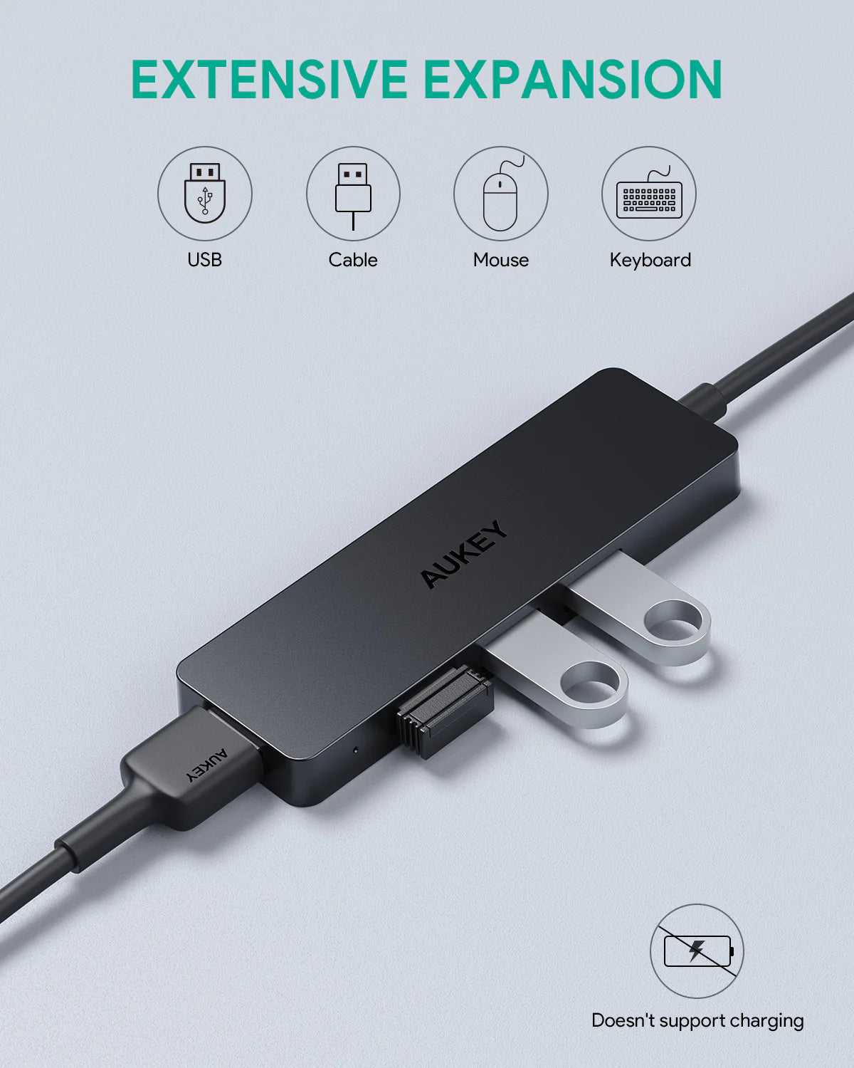 Aukey CB-H37 4-Port USB-A Hub USB Y Splitter Power Strip 1M Wire 